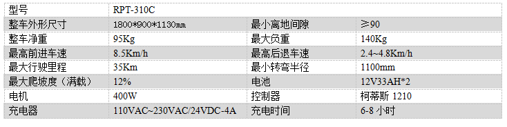 电动札达尘推车RPT-310C